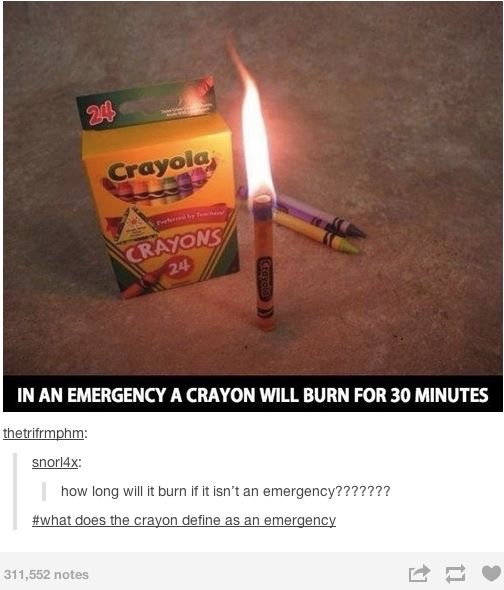 Burning Crayon